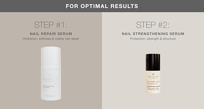 Skinlab’s Premium Nail Strengthening Serum – Boosts Nail Growth & Resilience – Stronger, Healthier, Longer Nails – 3 Month Supply – Dermatologist Tested – Hypoallergenic – Cruelty-Free & Paraben-Free