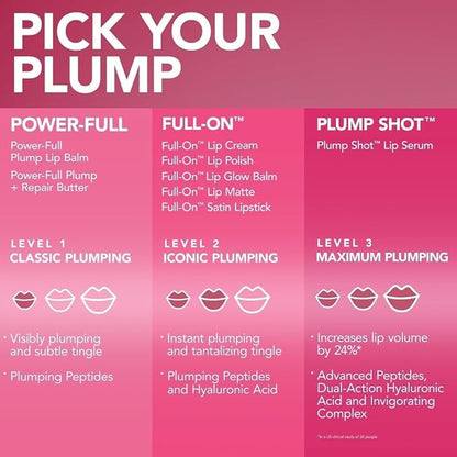 Buxom Women's Plump Shot Plumping Lip Serum - Shimmer Chrome Tints, Glossy - Filler (Clear)