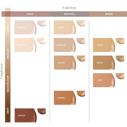 Glo Skin Beauty Luminous Liquid Mineral Foundation Makeup with SPF 18 (Café) - Improves Uneven Skin Tone, Smooths & Corrects Imperfections, Sheer to Medium Coverage, Dewy Finish