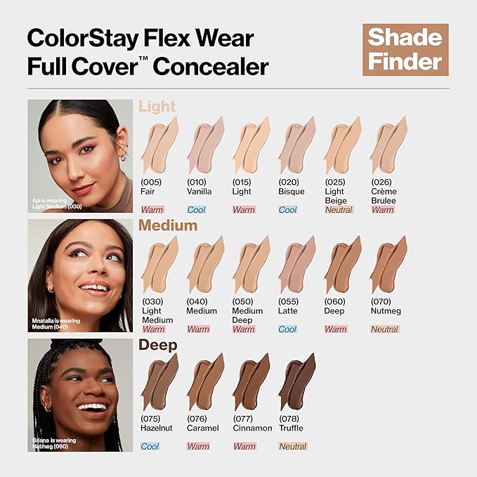 Revlon ColorStay Flex Wear, Full Cover Non-Creasing Concealer, Infused with Hyaluronic Acid & Vitamin E, Flexible Longwear, 070 Nutmeg, 0.34 Fl Oz